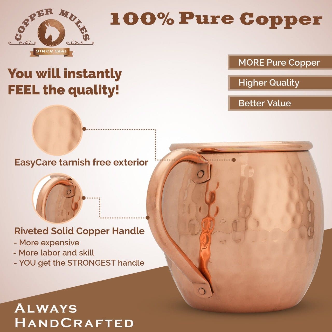 TKG (Total Kitchen Goods) KKY12060 トライアングルキャリーペール用(TCP-60) 100% Copper Mug for Moscow Mule - 16oz Hammered Pure Copper Thick