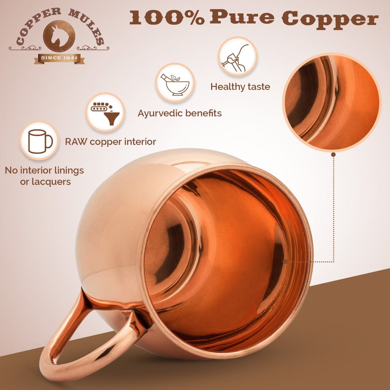 Elegant Copper Pitcher with PerfectFit Lid | 70 oz and 2 Barrel Smooth Mugs | Each Mug Holds 16 oz