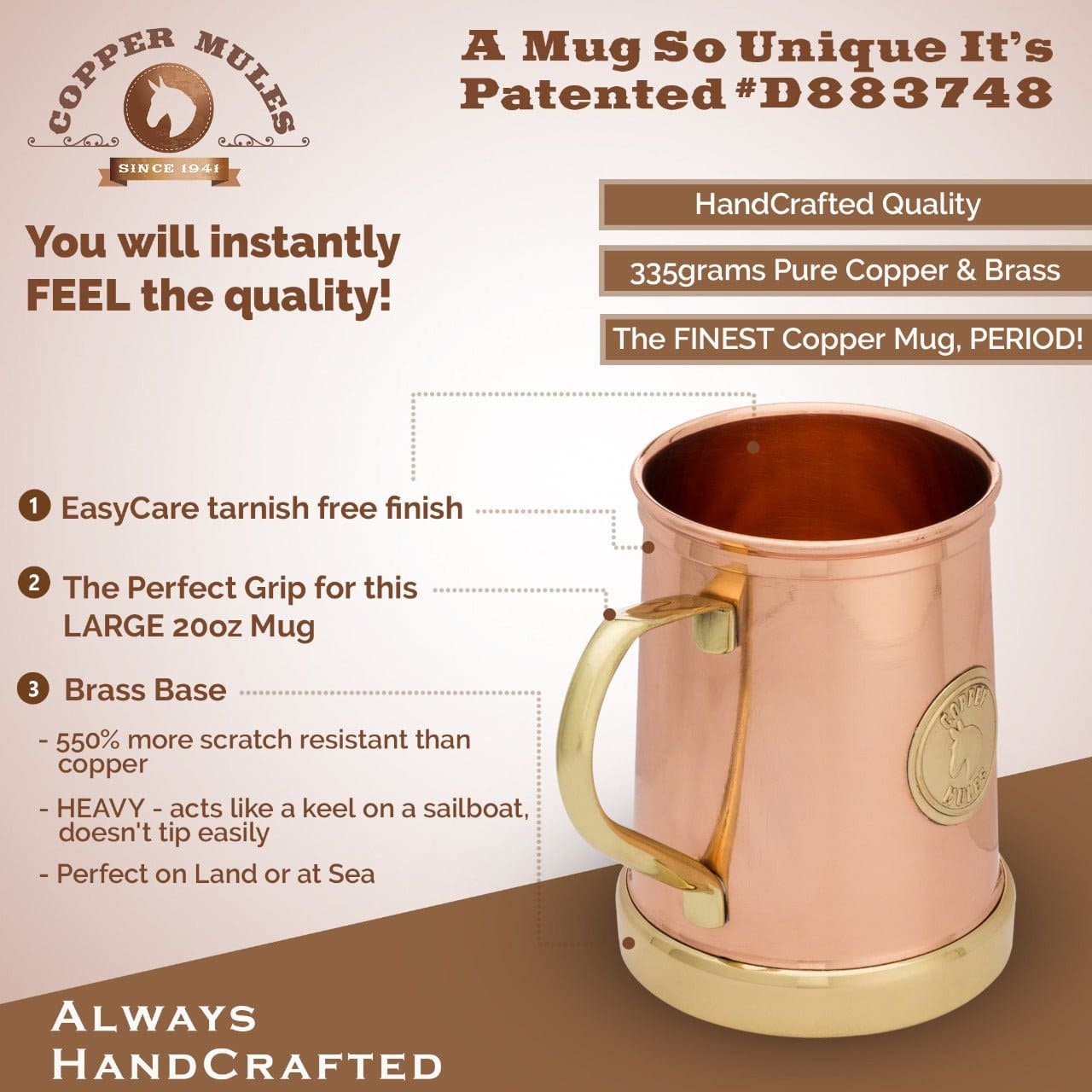 The Finest HandCrafted Copper Mug Ever Made | Patented Design | 18oz